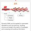 Dynamic DWS Equipment